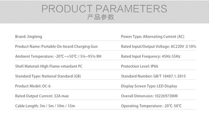 New Energy Charging Gun