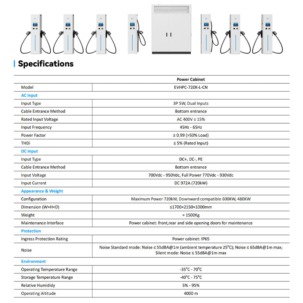 720kW Max High Power Charger Series - for Commercial/Industrial Scenarios