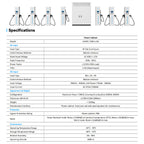 720kW Max High Power Charger Series - for Commercial/Industrial Scenarios
