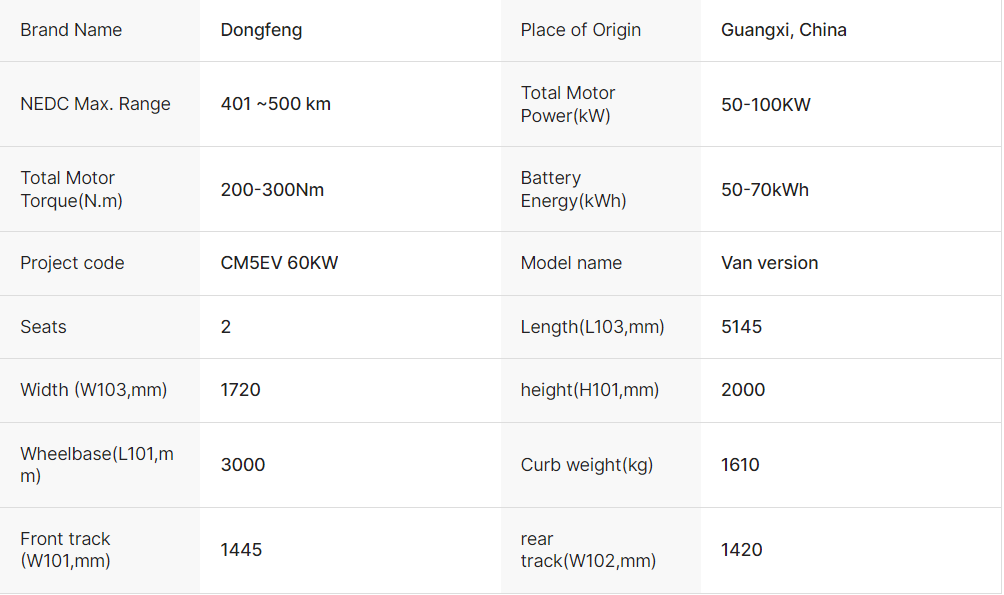 China Dongfeng M5 Good Quality 2 Seats Economic Left Hand Drive Delivery Mini Van/ Mini Truck on Sale Electric Van