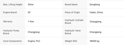 Premium Grade Dongfeng 8 Ton Diesel Truck with Crane Produced by Chinese Factory Newest Style Quality Certified Customizable